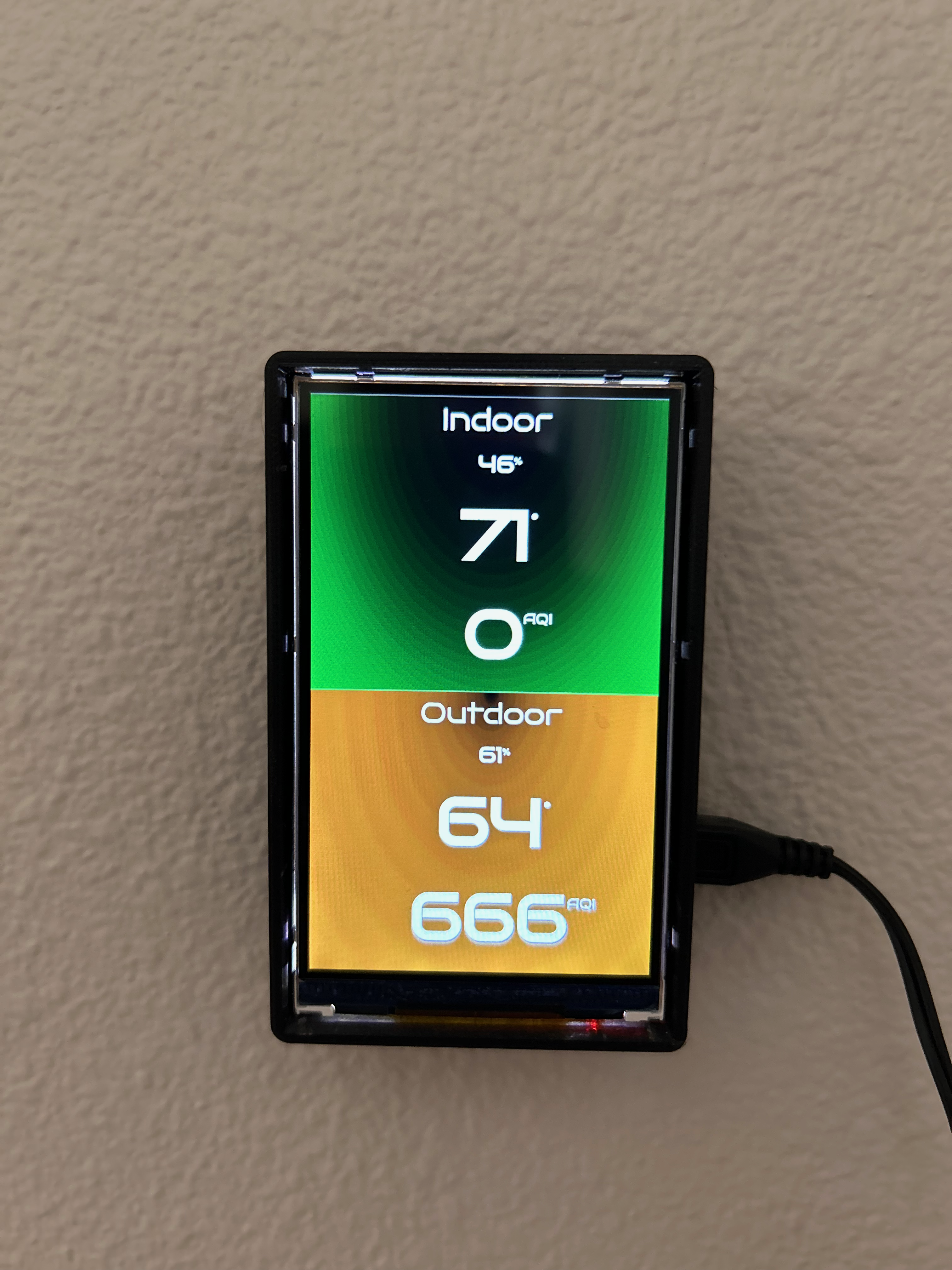 The RaspberryPi powered AQI visualization showing a inaccurate AQI of 666