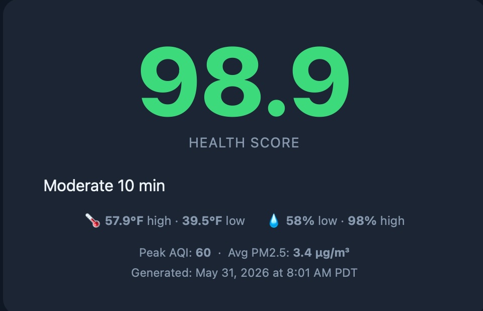 AQI health score screenshot