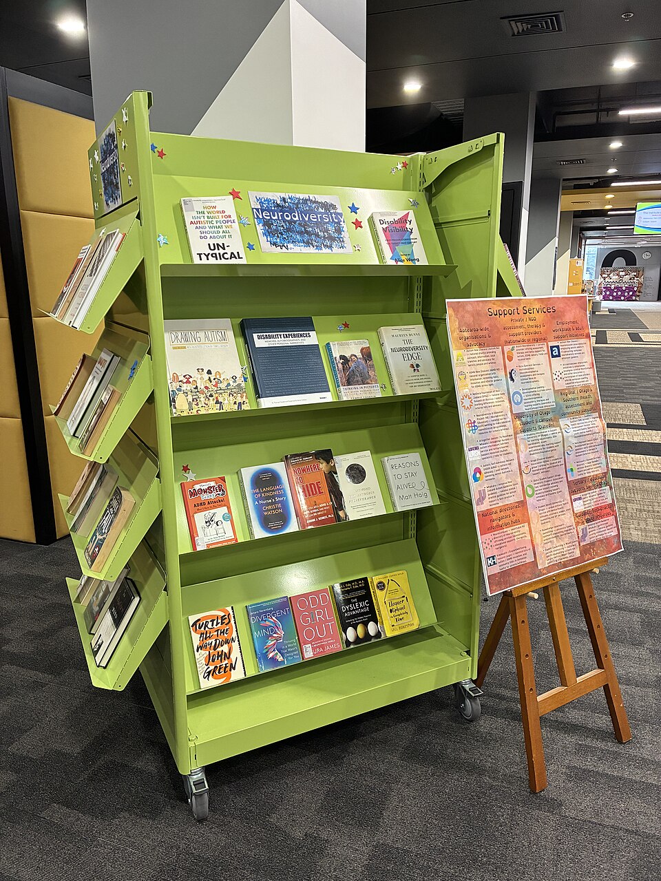 Book display highlighting neurodiverse authors and books about neurodiversity, at University of Otago Central Library